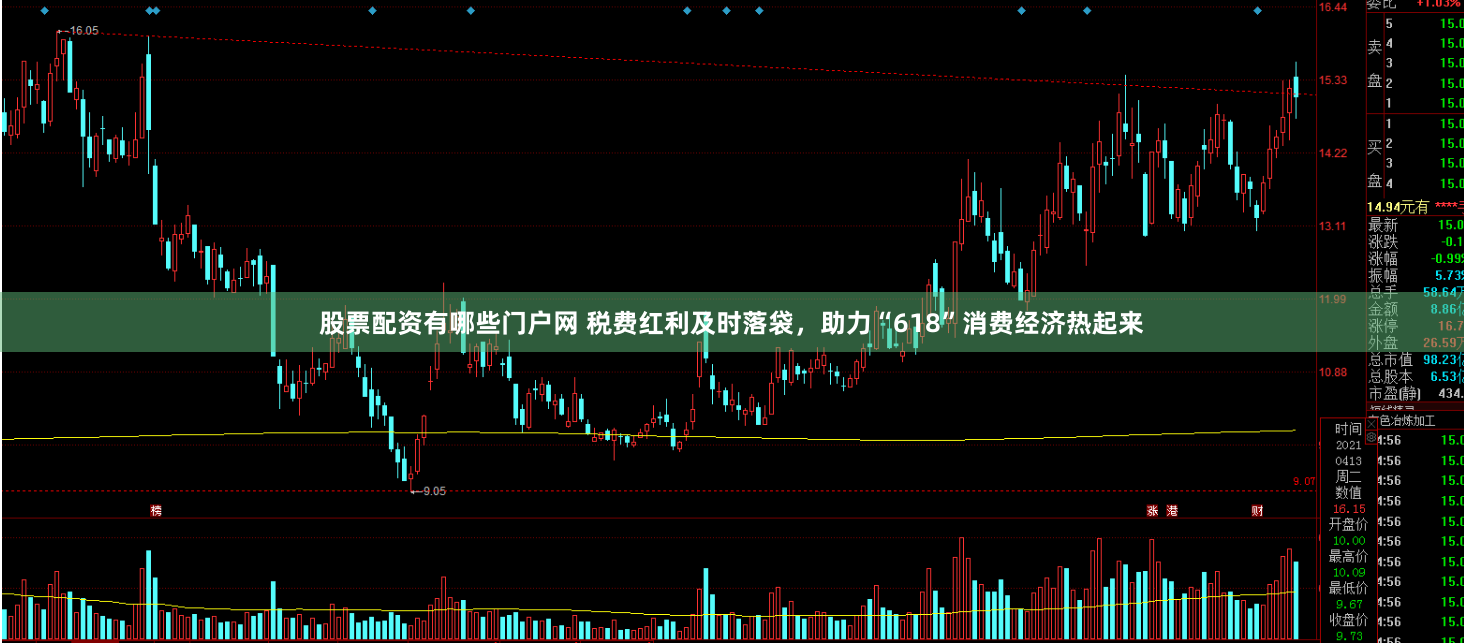 股票配资有哪些门户网 税费红利及时落袋，助力“618”消费经济热起来