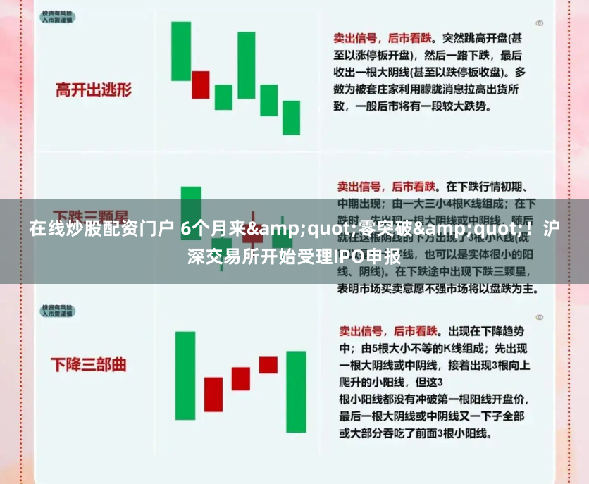 在线炒股配资门户 6个月来&quot;零突破&quot;！沪深交易所开始受理IPO申报