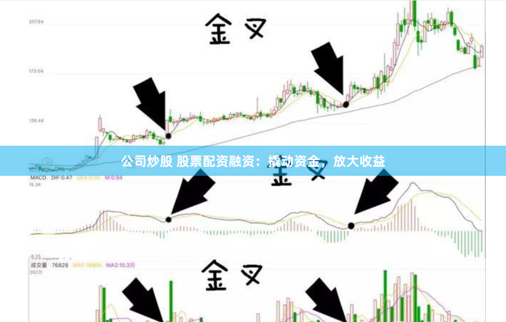 公司炒股 股票配资融资：撬动资金，放大收益
